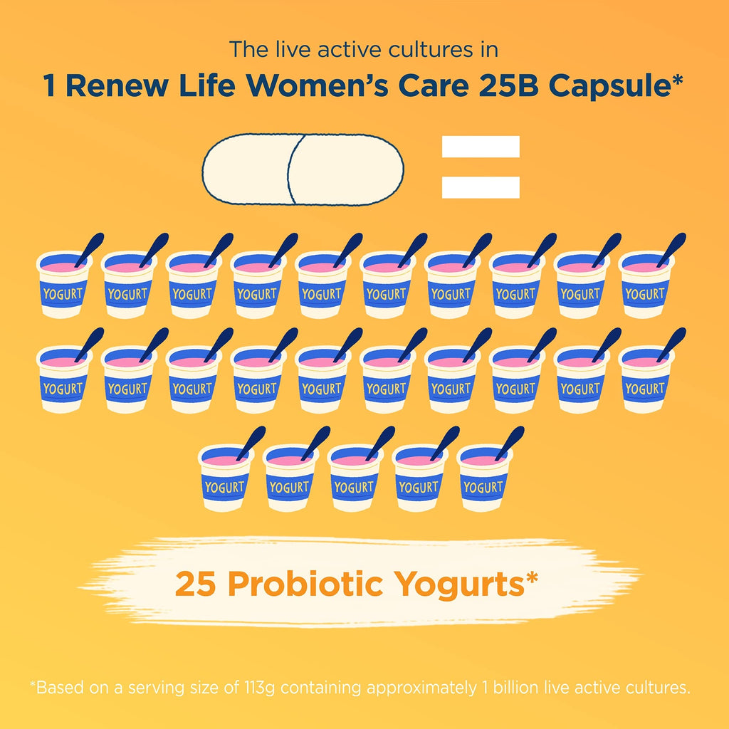 Renew Life Ultimate Flora Women's Care Probiotic 25 Billion CFU - 90 Capsules - image 13