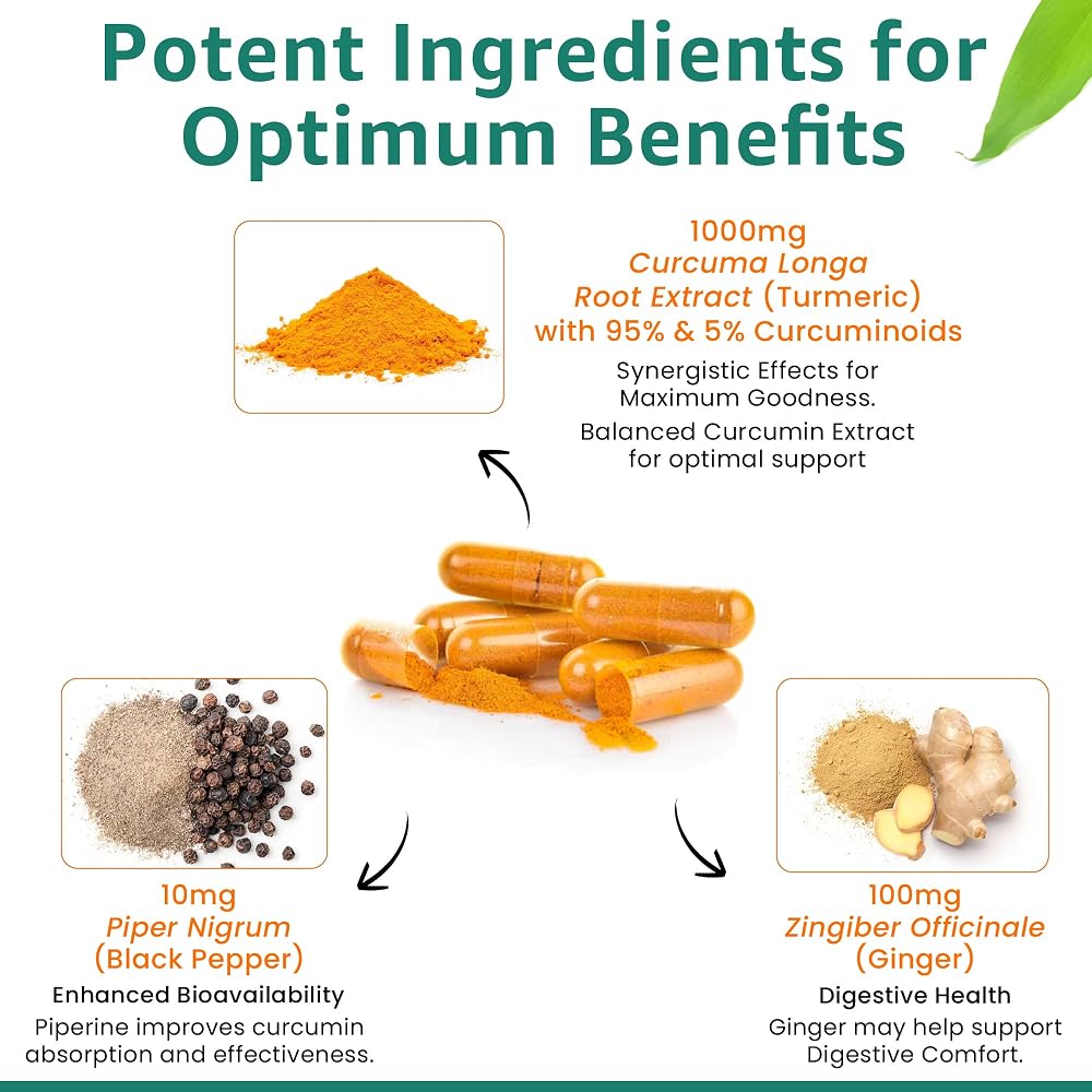Pure Nutrition Curcumin Turmeric Supplement 95% Curcuminoids - image 4