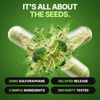 OPUS LONGEVITY BROQ Sulforaphane Supplement 25mg - 60 Capsules - image 5