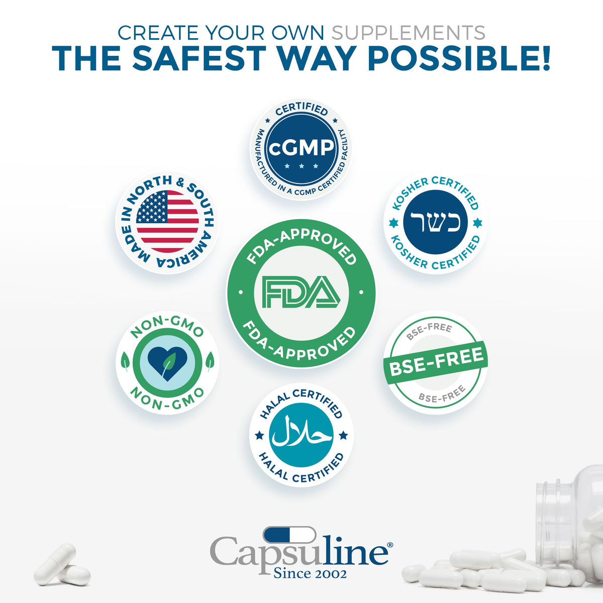 Capsuline Clear Size 0 Empty Gelatin Capsules 1000 Count