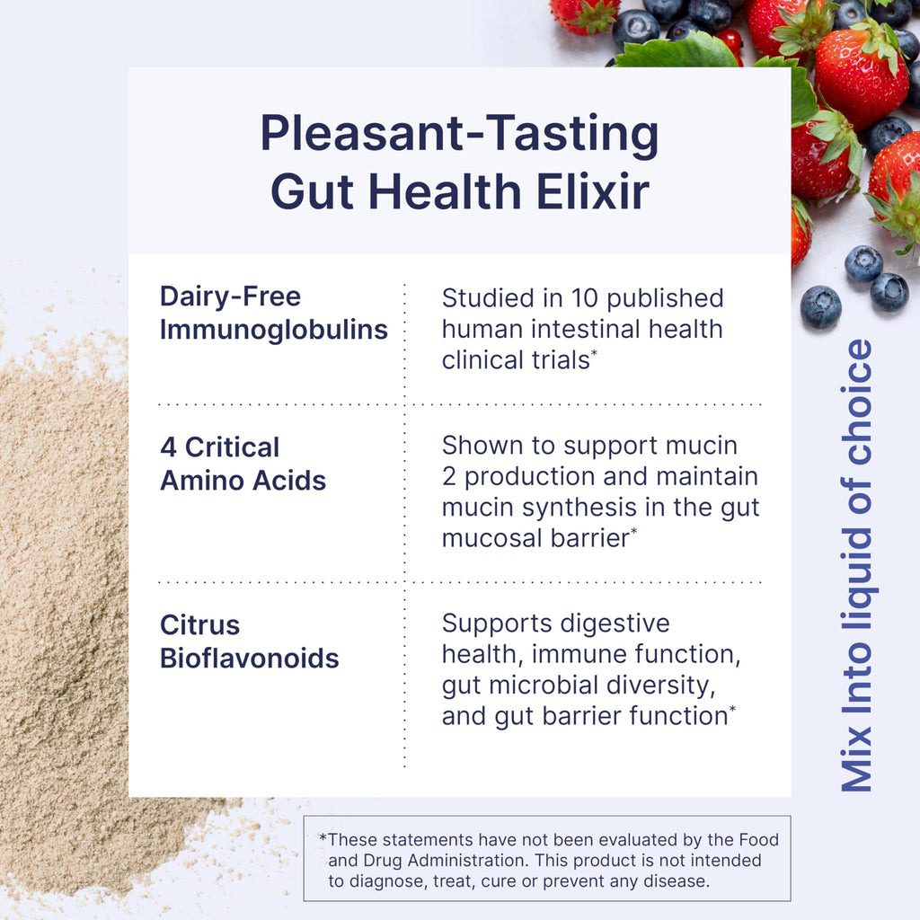 Microbiome Labs MegaMucosa - Mucosal Support Supplement for Digestive