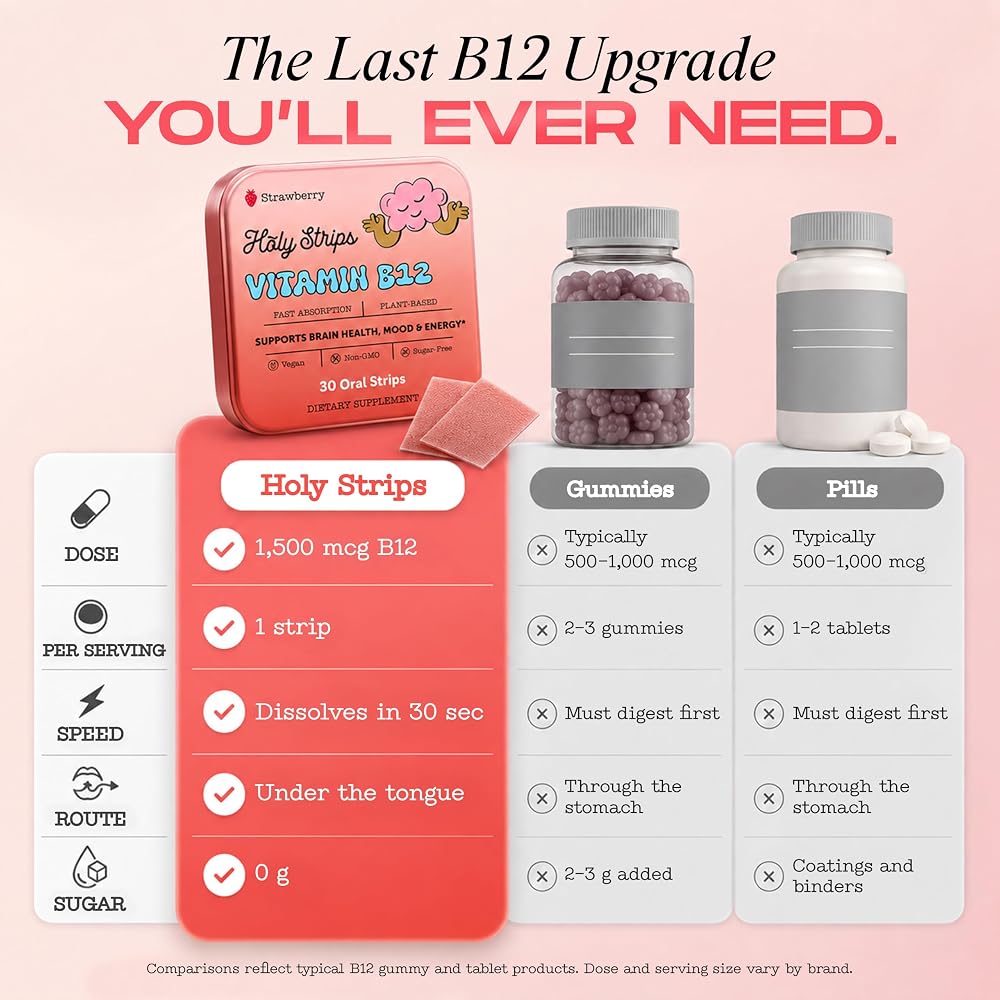HOLY STRIPS Vitamin B12 Oral Strips Strawberry - 30 Count - image 5