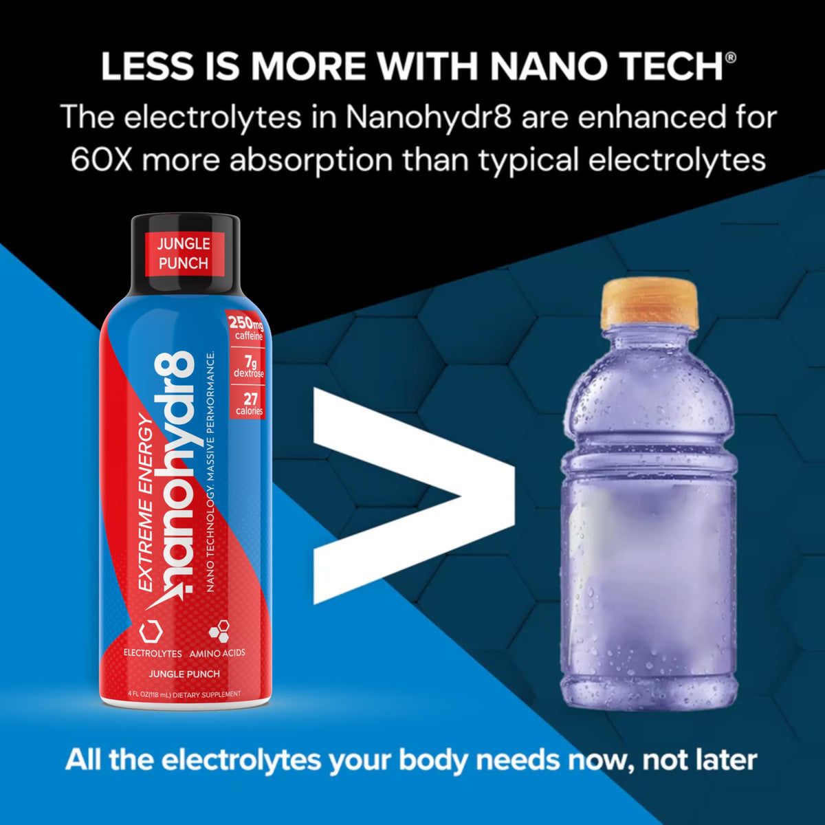 Nanohydr8 Workout Energy Drink with Nanotechnology for Fast Hydration