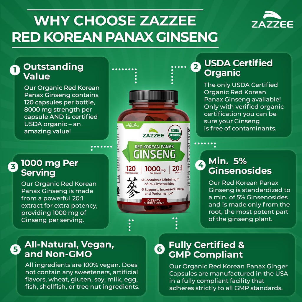Zazzee USDA Organic Red Korean Panax Ginseng 20:1 Extract - 120 Capsules - image 6