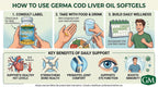 Germa Cod Liver Oil Capsules - 50 Count - image 5