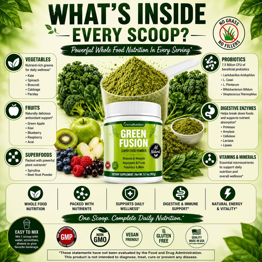 Herbal Nutrition Green Fusion