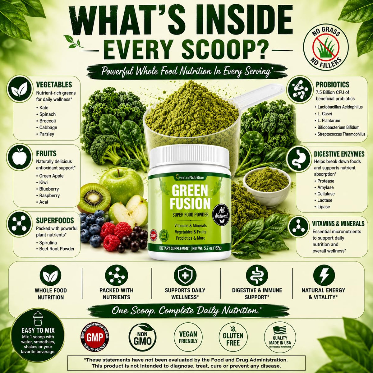 Herbal Nutrition Green Fusion