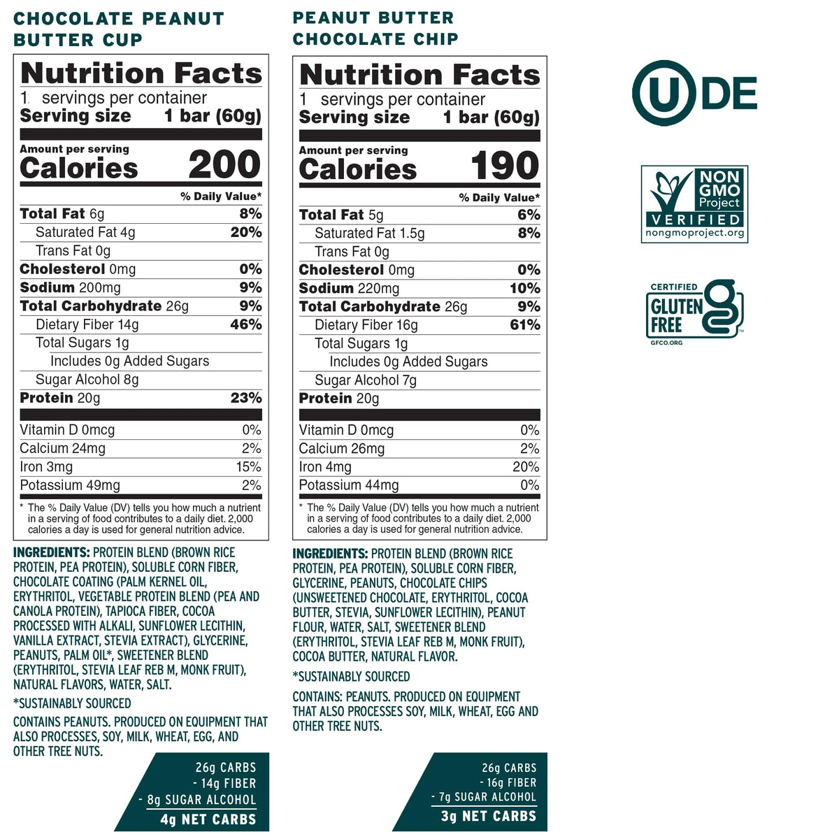 No Cow Protein Bars, Variety Packs