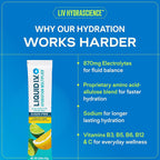 Liquid I.V. Sugar Free Hydration Electrolytes, 14 Count