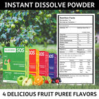 Glucose SOS Powder