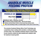 Maximum Human Performance Probolic-SR Sustained Release Protein Powder