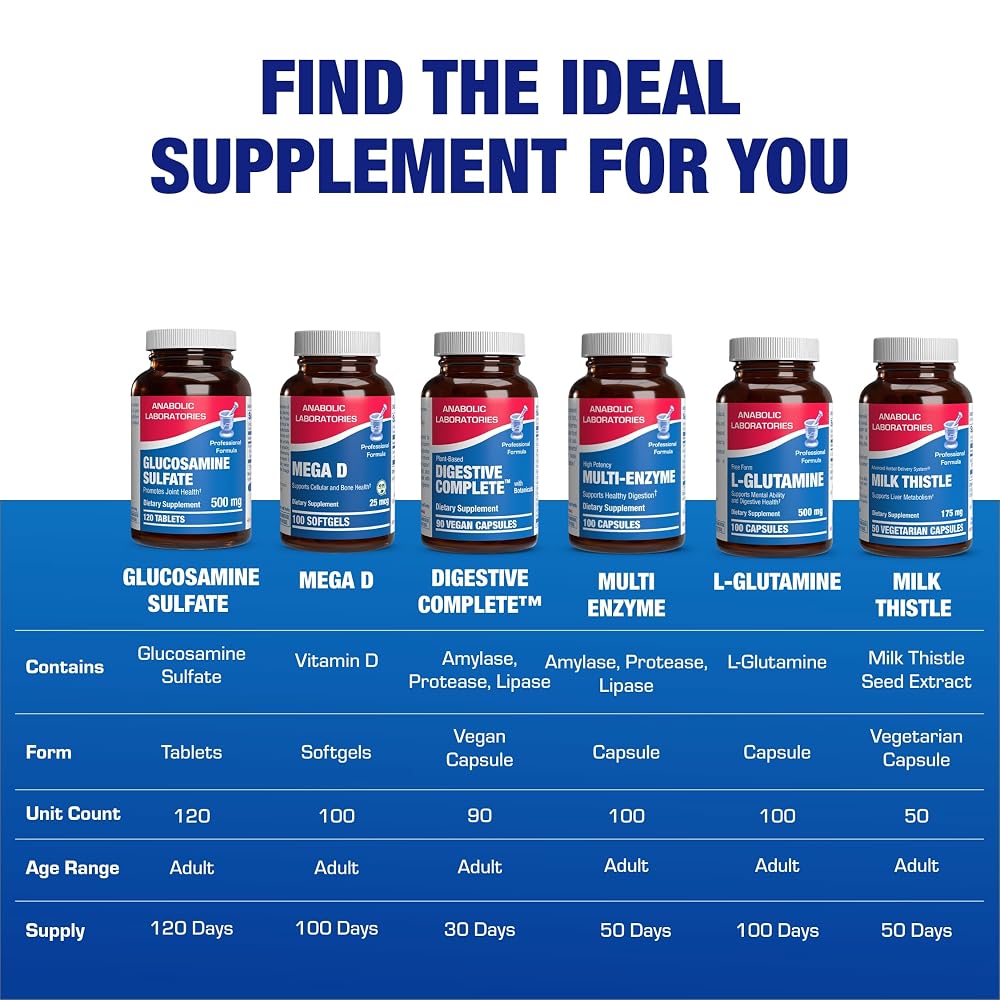 Anabolic Laboratories Glucosamine Sulfate Joint Health - 120 Tablets - image 8