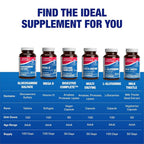 Anabolic Laboratories Glucosamine Sulfate Joint Health - 120 Tablets - image 8