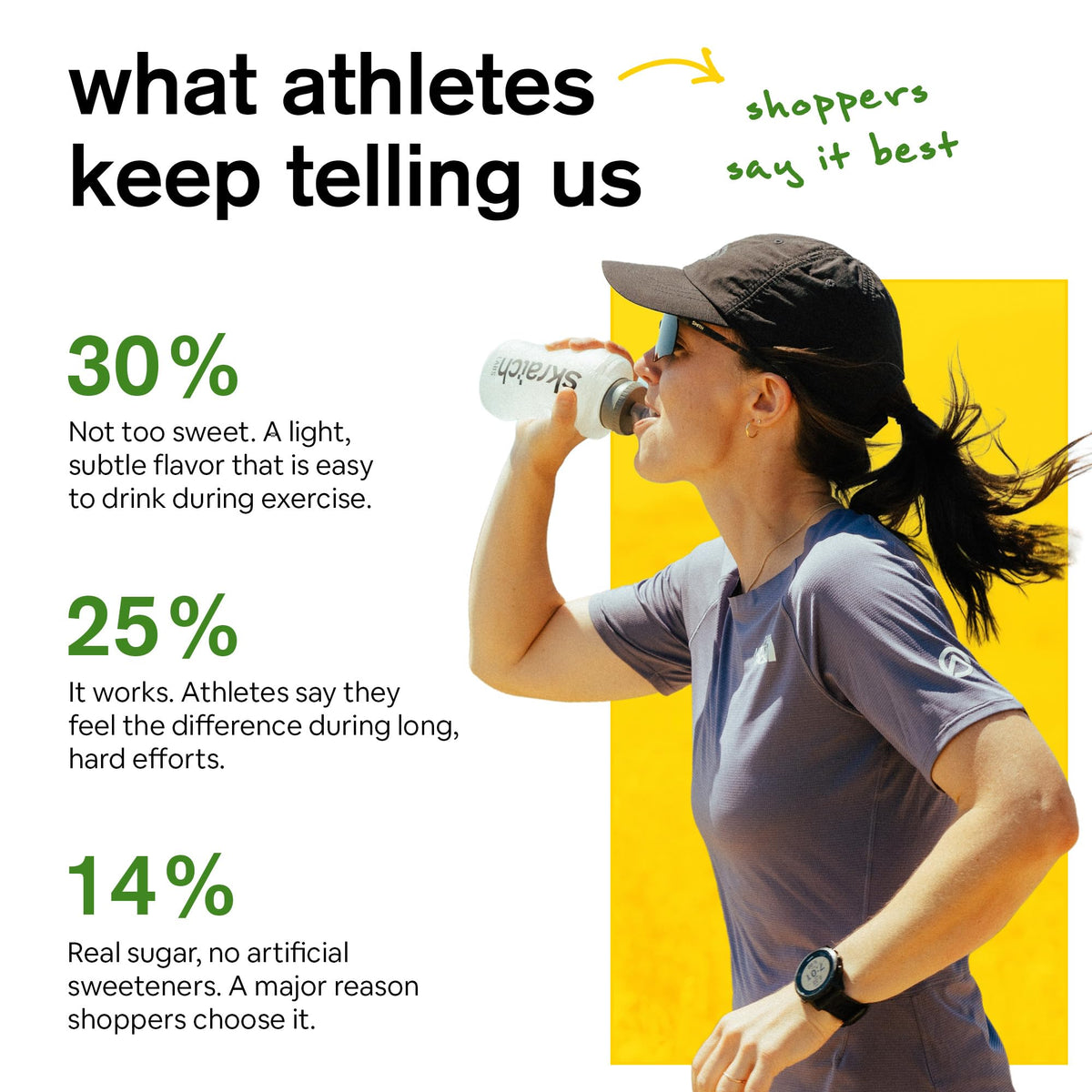 Skratch Labs Hydration Sports Drink Mix
