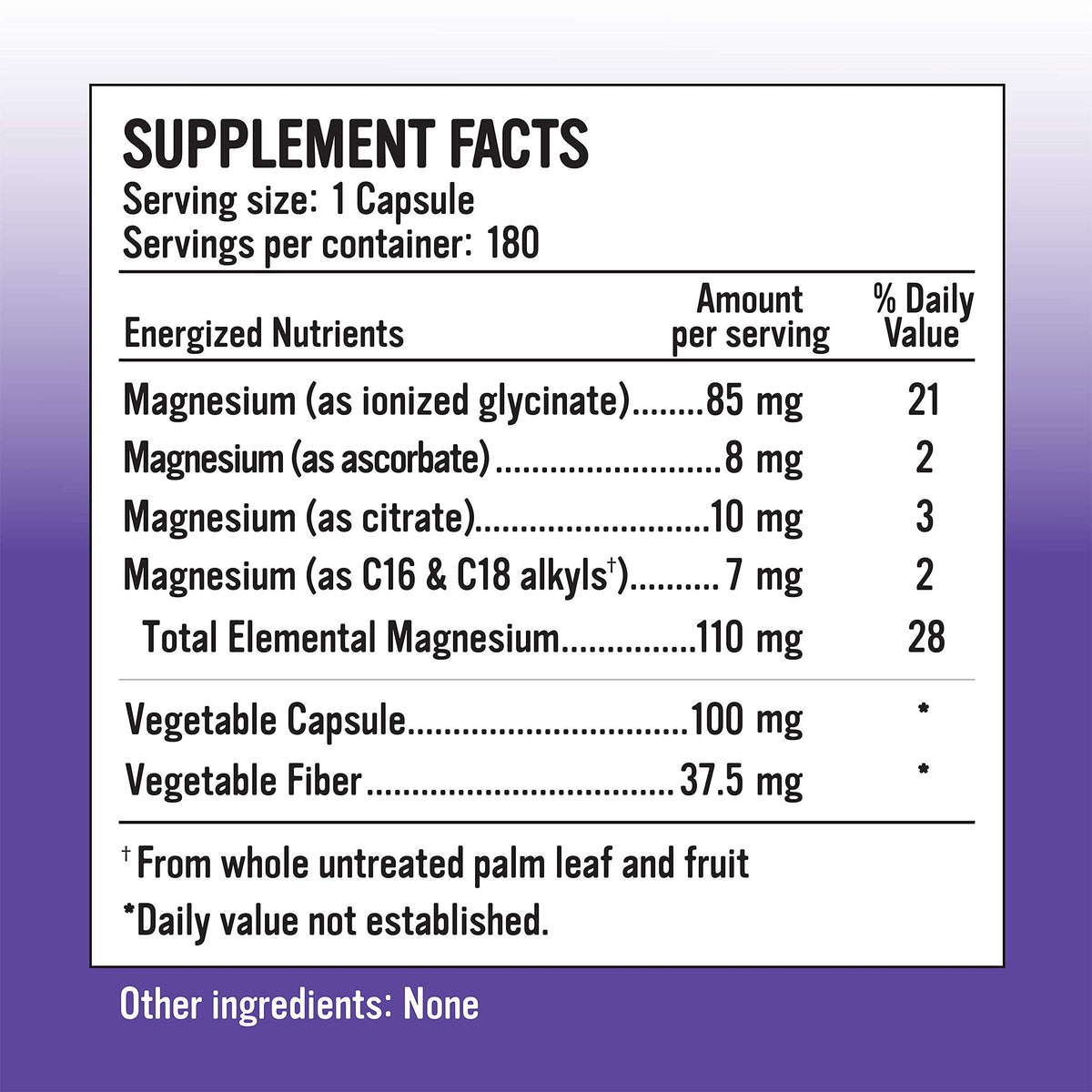Alkaline for Life Ionized Magnesium - Magnesium Glycinate