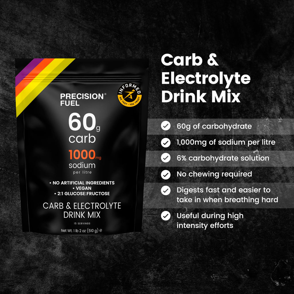 Precision Fuel All Energy Drink Mix