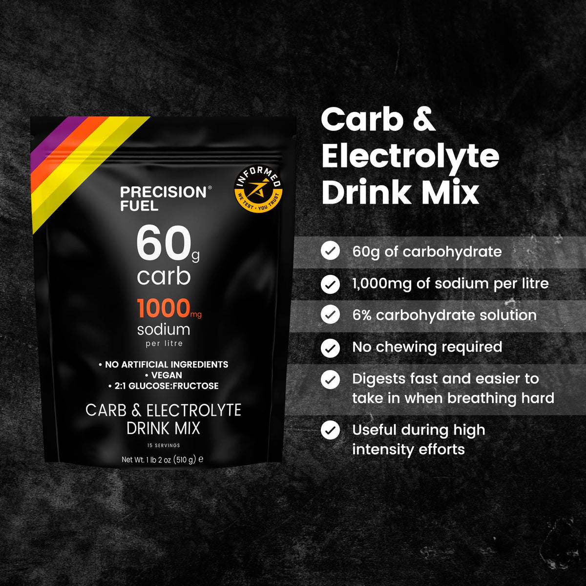 Precision Fuel All Energy Drink Mix