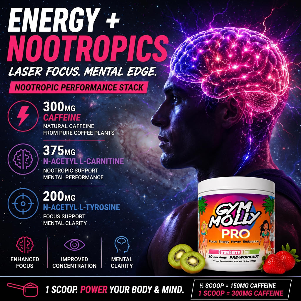 Gym Molly PRO Pre-Workout Powder Strawberry Kiwi - 30 Servings - image 2