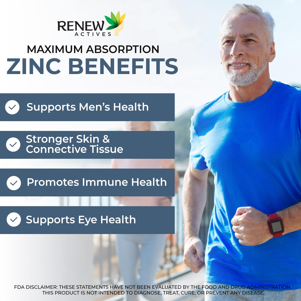 Renew Actives Zinc 50mg - 250 Tablets - image 4
