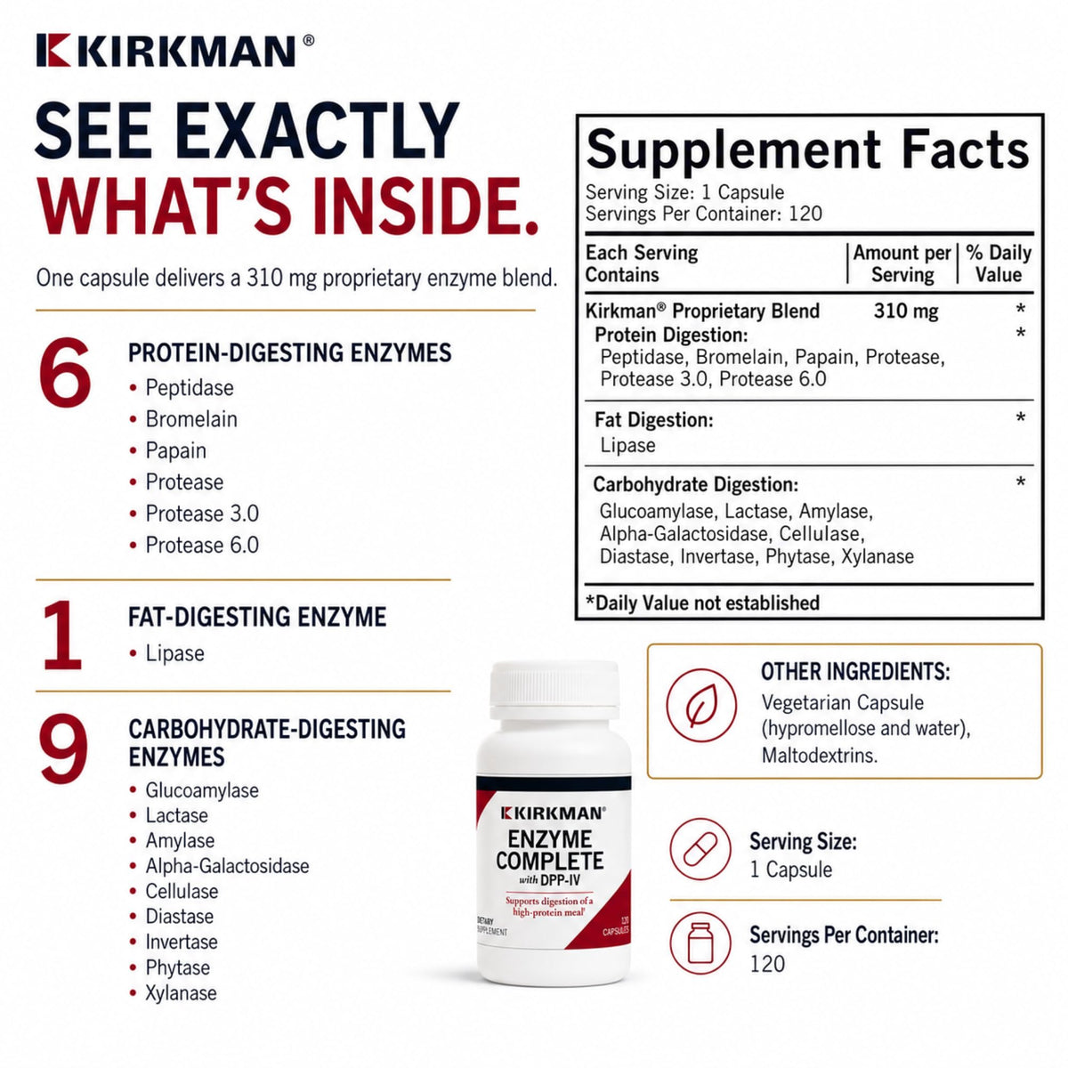 Kirkman Enzyme Complete with DPP-IV, 17 Plant-Based Enzymes - 120 Capsules - image 5