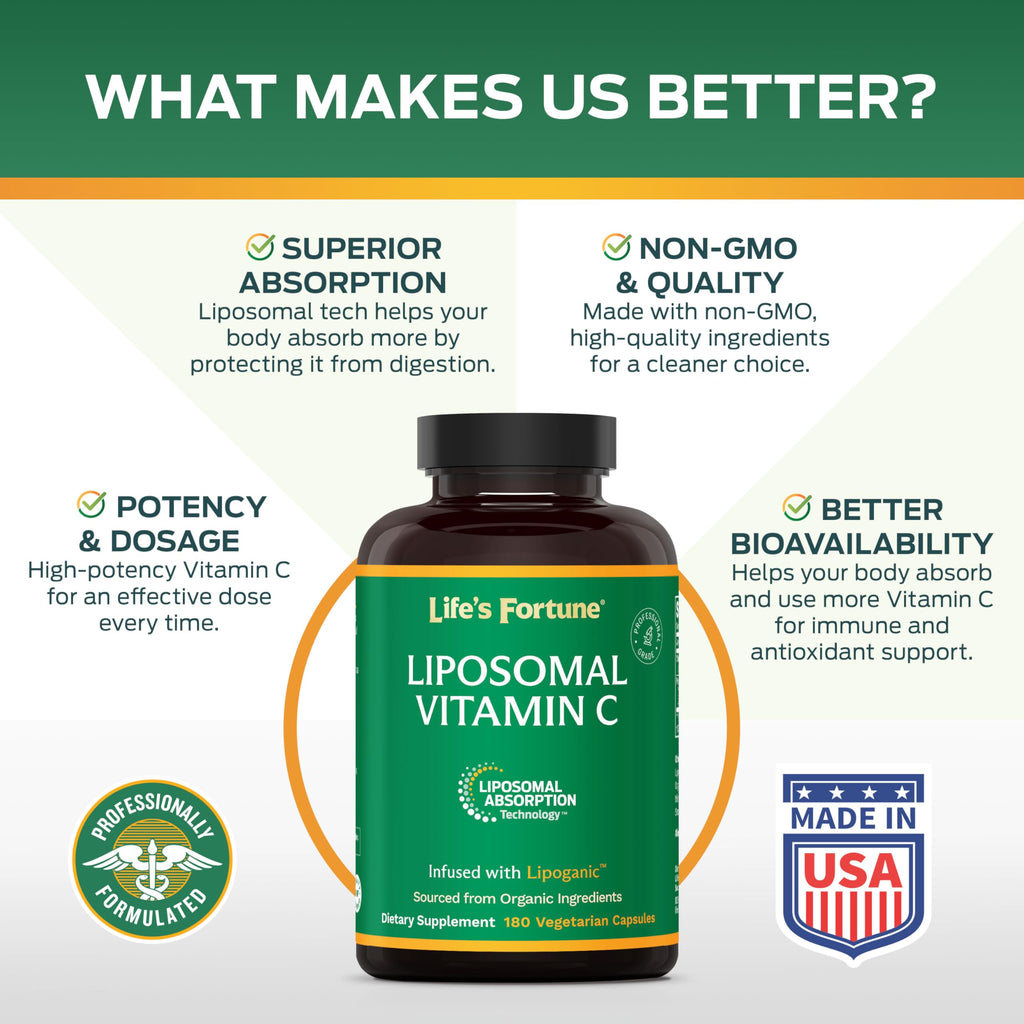 Life's Fortune Liposomal Vitamin C 2100 mg Immune Support - 180 Capsules - image 2