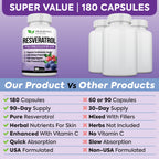 DR. MARTIN'S NUTRITION Extra Strength Resveratrol 1568mg - 180 Capsules - image 9
