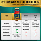 Tenmido Horny Goat Weed Extract with Ginseng & Herbs - 120 Capsules - image 4