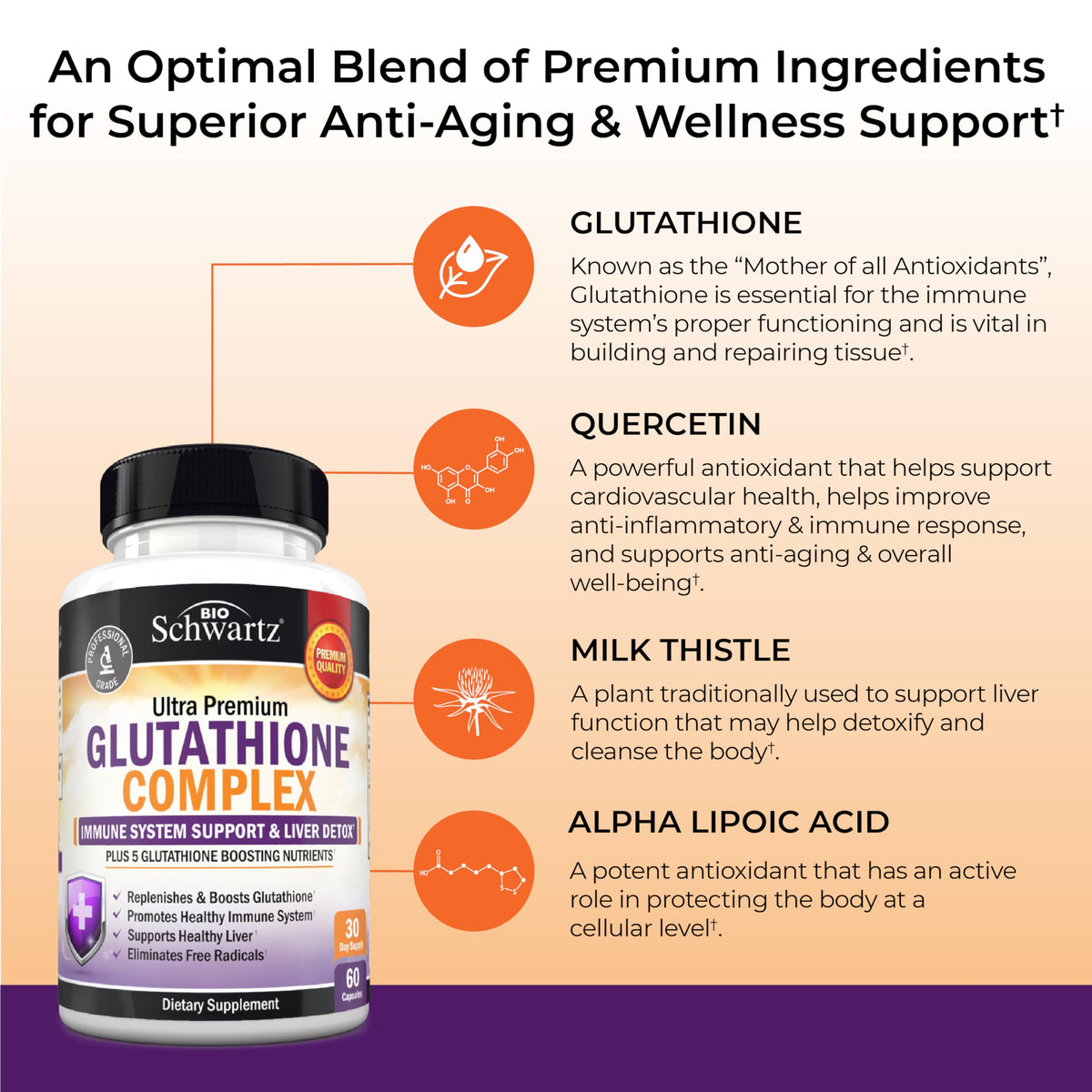 BioSchwartz Glutathione 500mg Liver Support - 60 Capsules - image 5