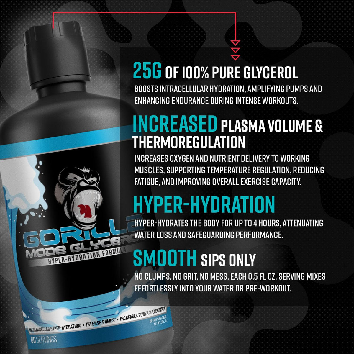 Gorilla Mind Liquid Glycerol Pre-Workout - 33 FL OZ - image 5