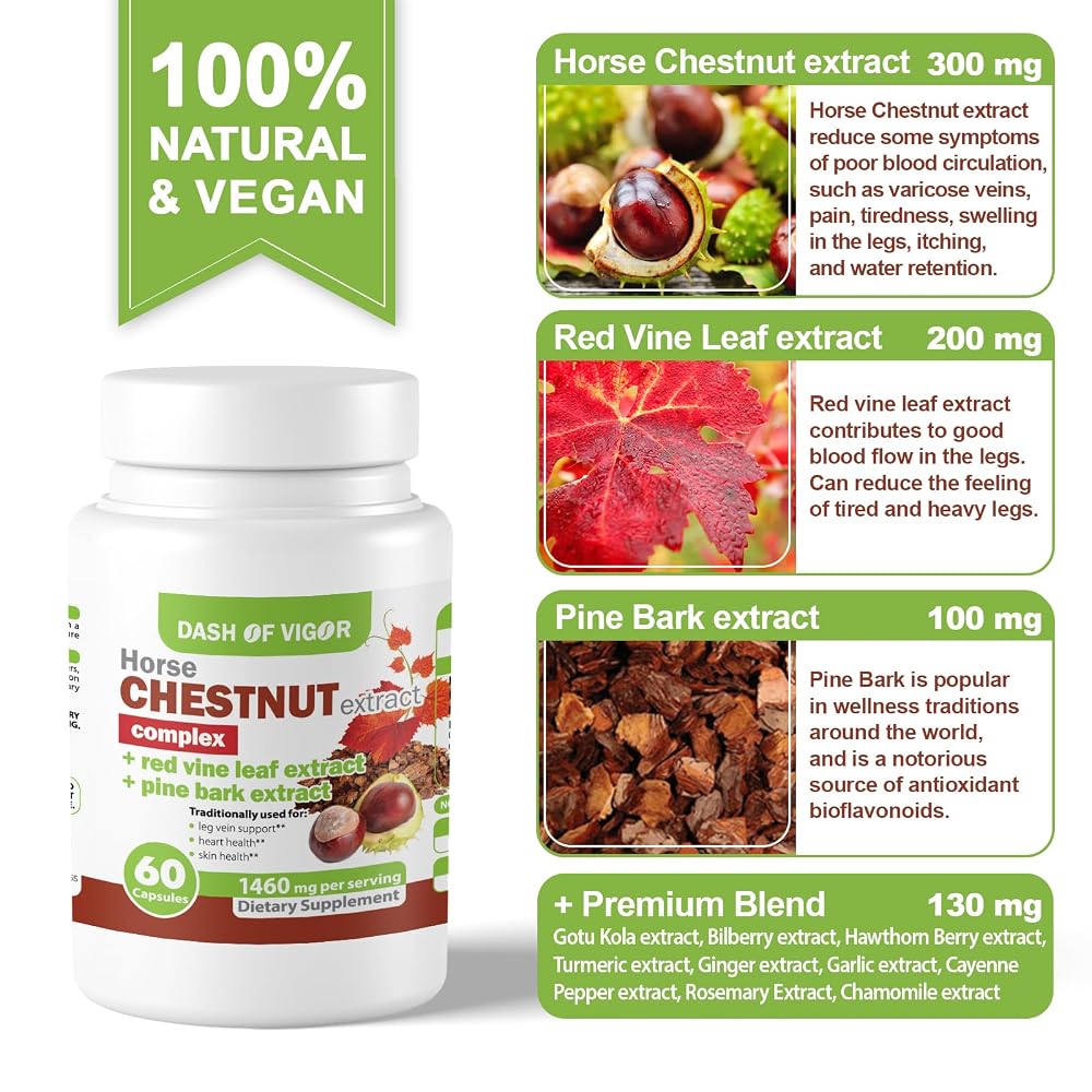 Dash of Vigor 12-in-1 Horse Chestnut Extract Complex - 60 Capsules - image 2