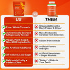 Reprise Turmeric Gummies for Women - image 5