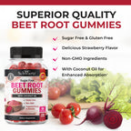 BioSchwartz BIOSHWARTZ Flavored Gummies Nitric Oxide Supports Energy