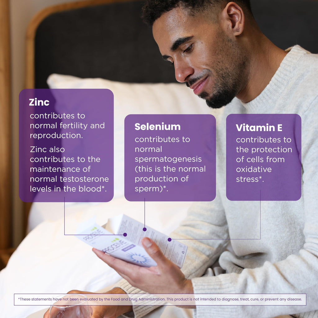 Proceive Tailored Fertility Supplement