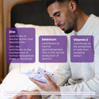 Proceive Tailored Fertility Supplement