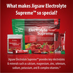 Jigsaw Health Electrolyte Supreme Powder Fruit Punch - 60 Servings - image 5