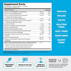 Zahler Mantra Electrolyte Replacement Powder Lemonade - 30 Servings - image 6