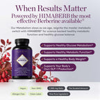 NAOMI Himalayan Berberine 1000-1500mg - 60 Capsules - image 7