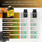 AyBet World 1st.Turmeric Curcumin Ginger&Black Seed Oil