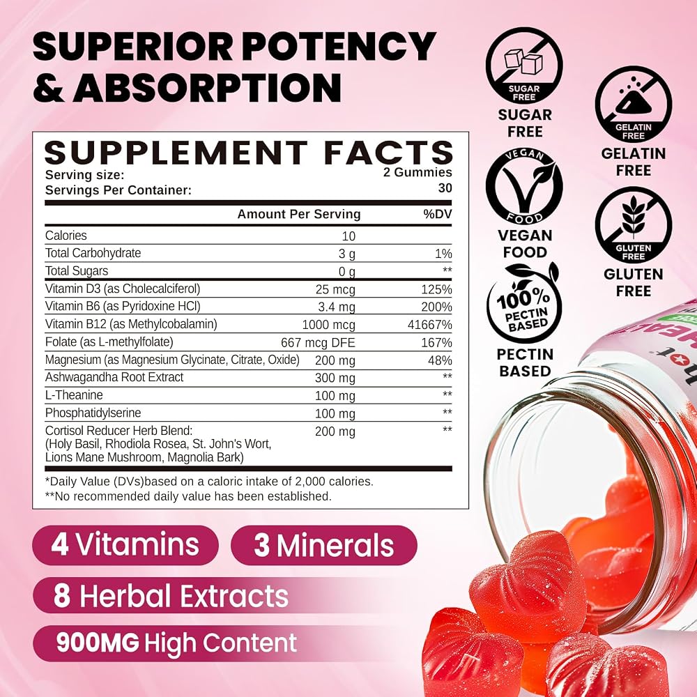 duwhot Cortisol Gummies