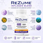 CryoDerm REZUME Tablets Full Spectrum Inflagan Blend - 60 Count - image 3