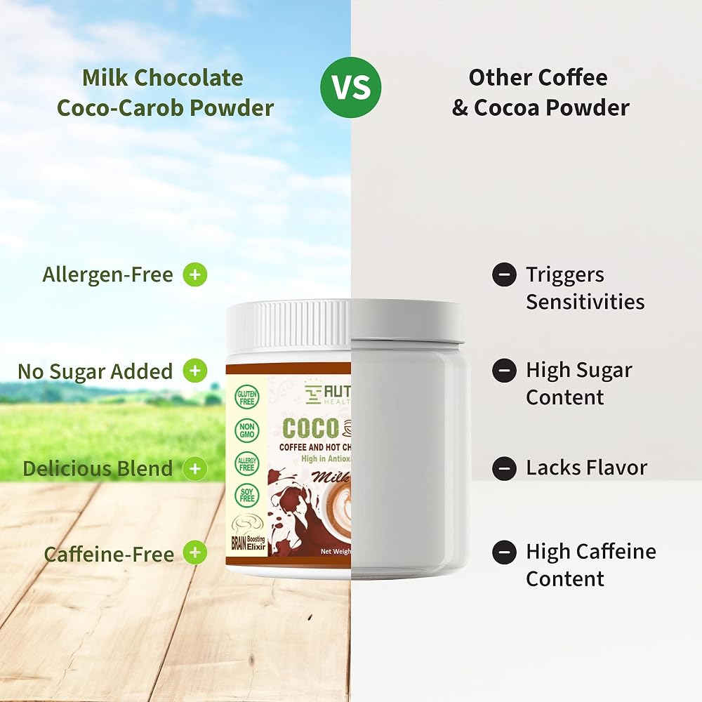 Autoimmune Health & Nutrition Coco Carob Powder Caffeine Free - 1 oz - image 5