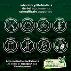 FITO MEDIC'S Lab