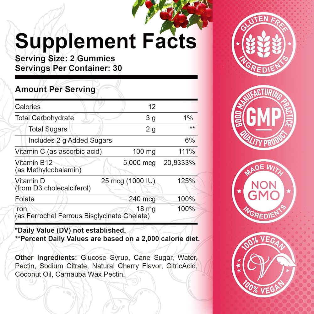 ReviNutra Vitamin B12 Gummies Baba