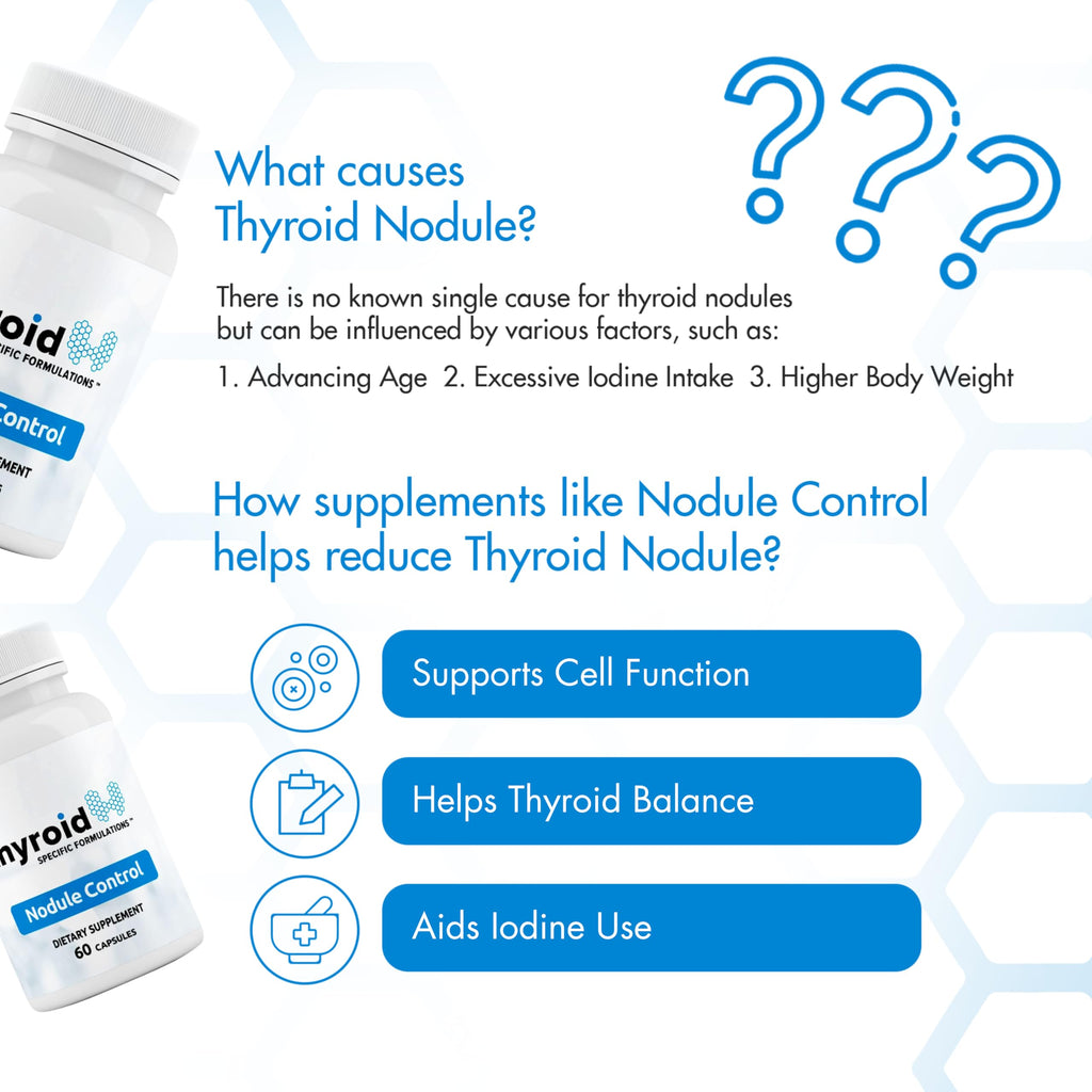 Thyroid Specific Formulations Nodule Control Thyroid Support - 60 Capsules - image 5
