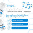 Thyroid Specific Formulations Nodule Control Thyroid Support - 60 Capsules - image 5
