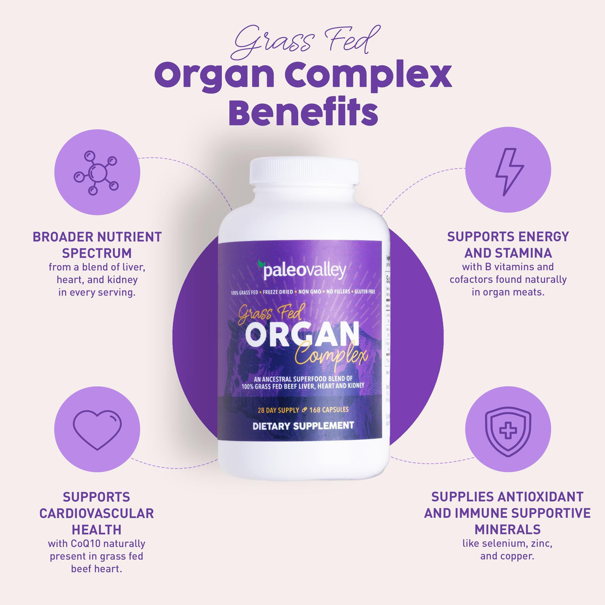 Paleovalley 100% Grass Fed Organ Complex - 168 Capsules - image 4