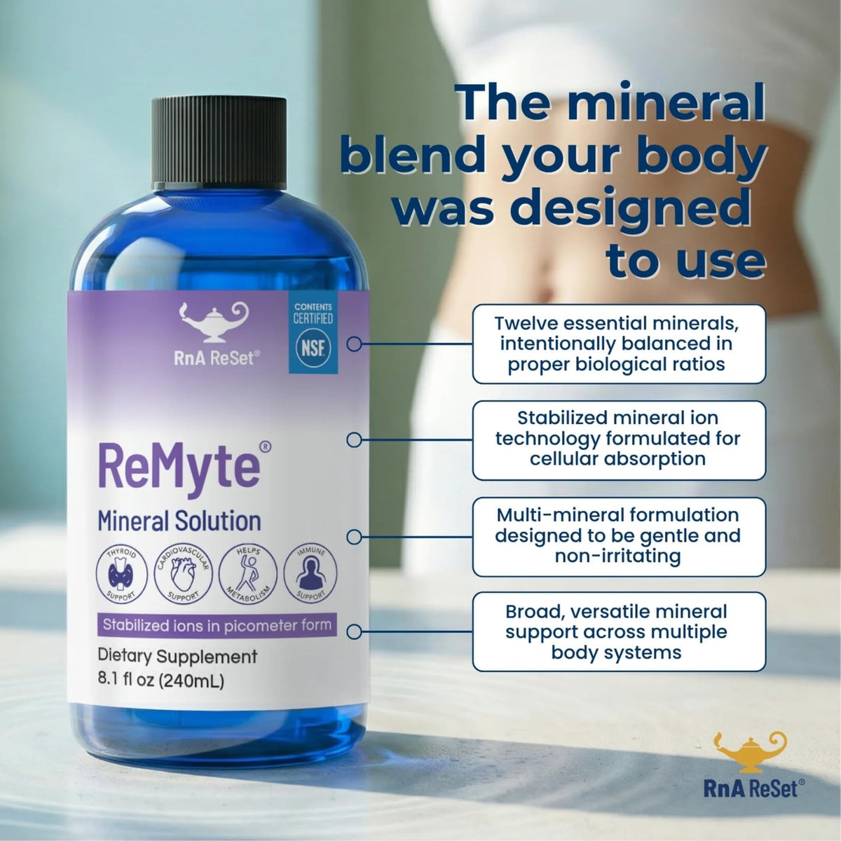 RnA ReSet - ReMyte Electrolyte Mineral Solution