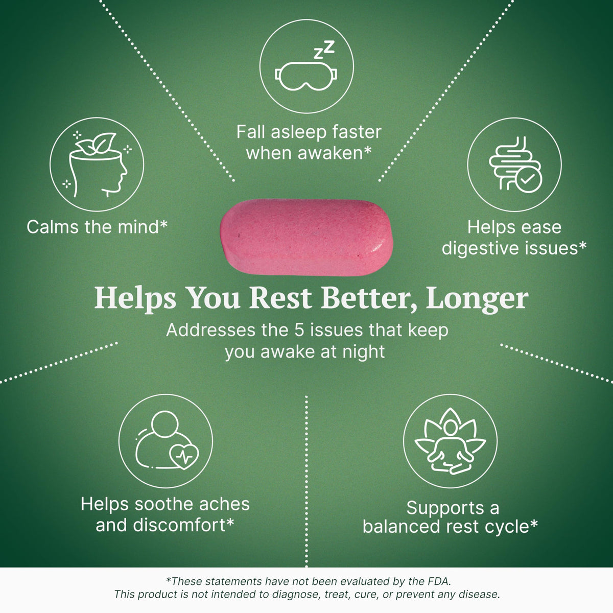 NoctoPlex Sleep Aid Non-Habit-Forming - 30 Capsules - image 5