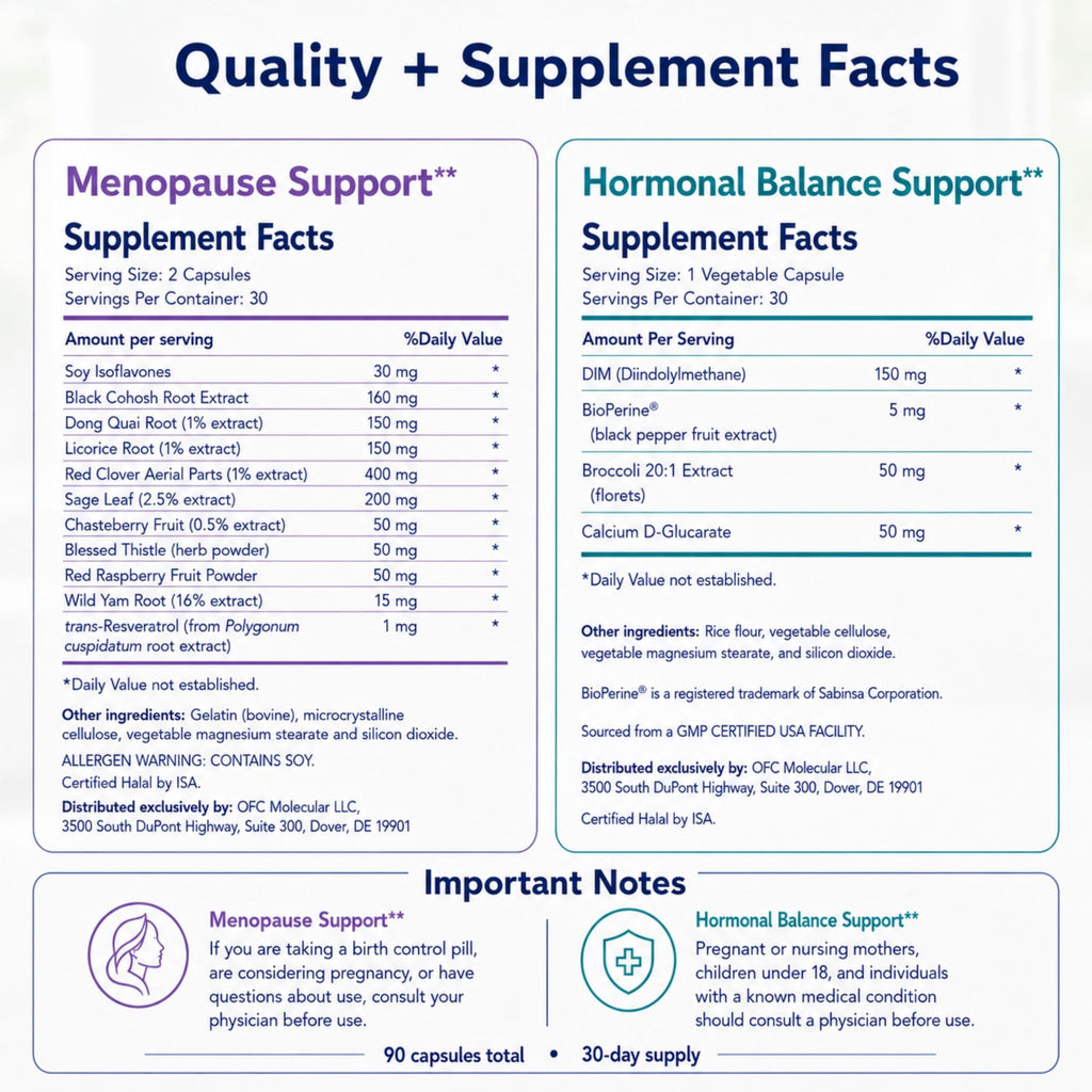 Youth & Tonic Perimenopause Hormone Balance Supplement - 90 Capsules - image 9
