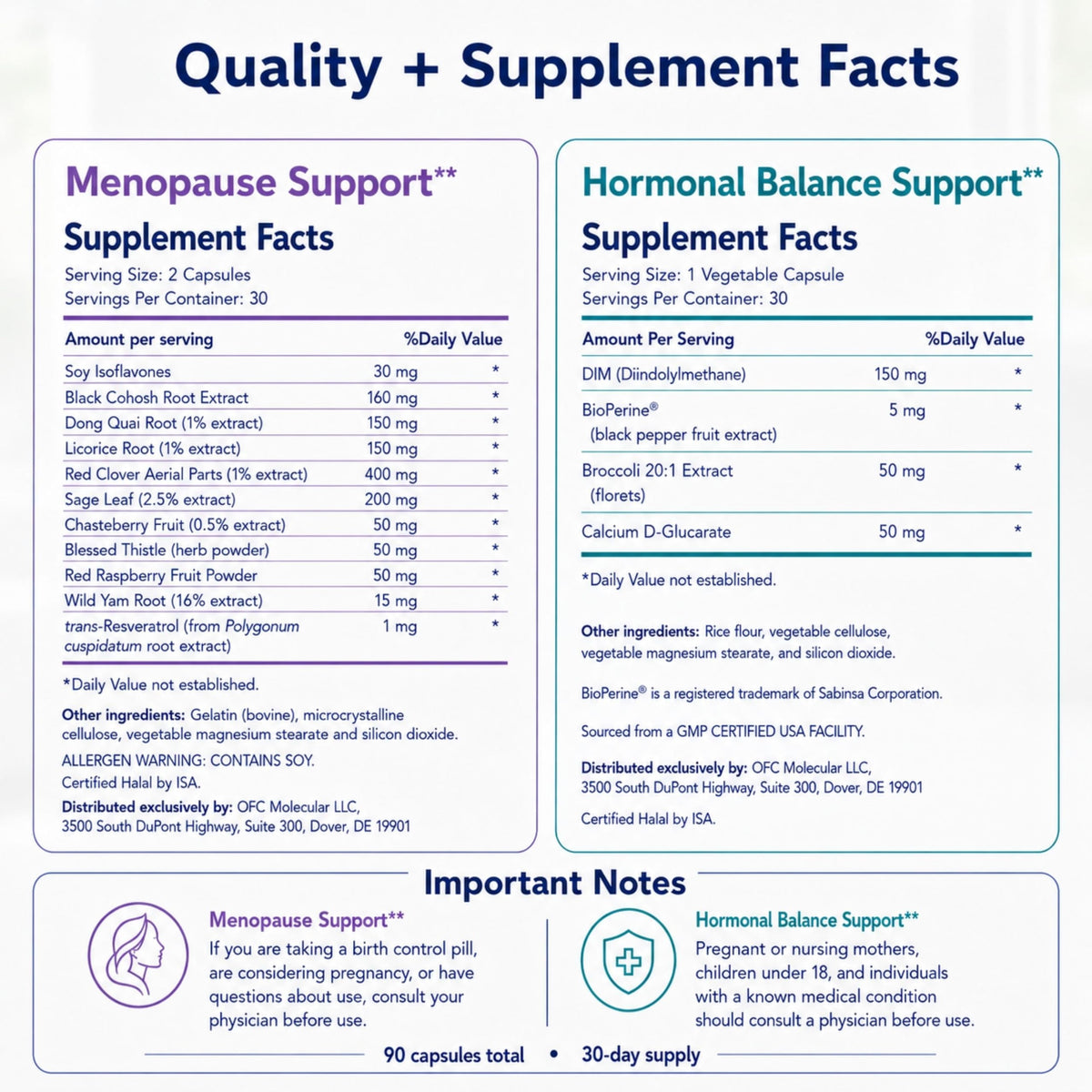 Youth & Tonic Perimenopause Hormone Balance Supplement - 90 Capsules - image 9